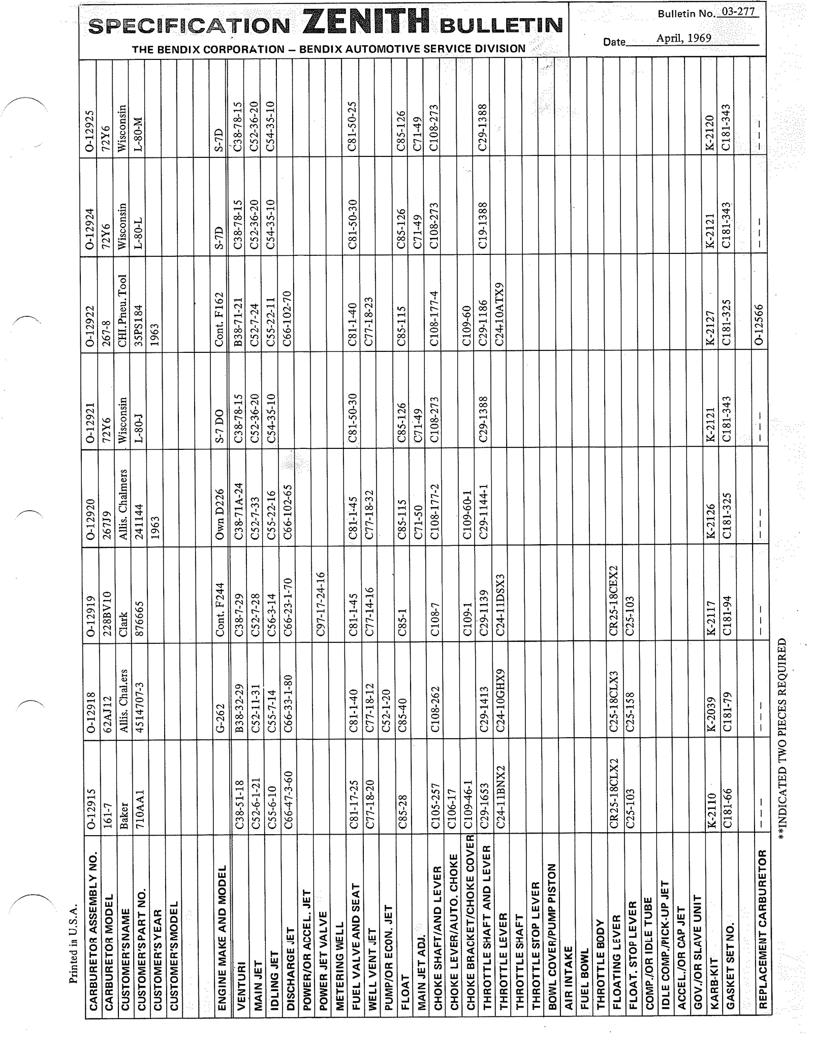 n_Zenith Carb Specifications 276.jpg